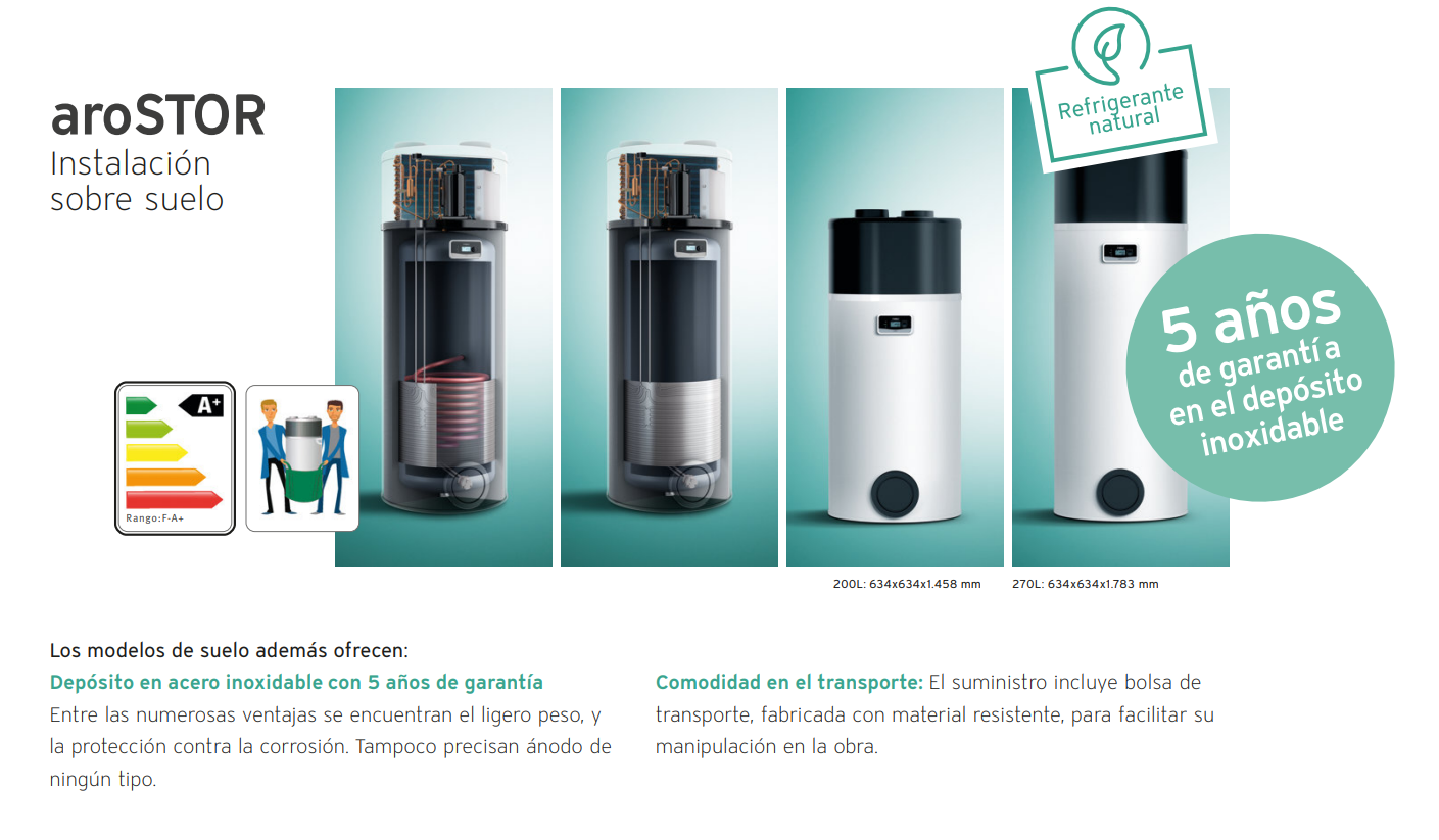 Diseño sobre suelo y máxima durabilidad El aroSTOR VWL BM 200 incorpora un depósito en acero inoxidable con 5 años de garantía, lo que garantiza una alta resistencia a la corrosión y una larga vida útil. A diferencia de otros sistemas, no necesita ánodo, eliminando mantenimientos adicionales y mejorando la fiabilidad del equipo.  Su diseño robusto pero ligero facilita tanto la instalación como el transporte, incluyendo una bolsa resistente que mejora la manipulación en obra.